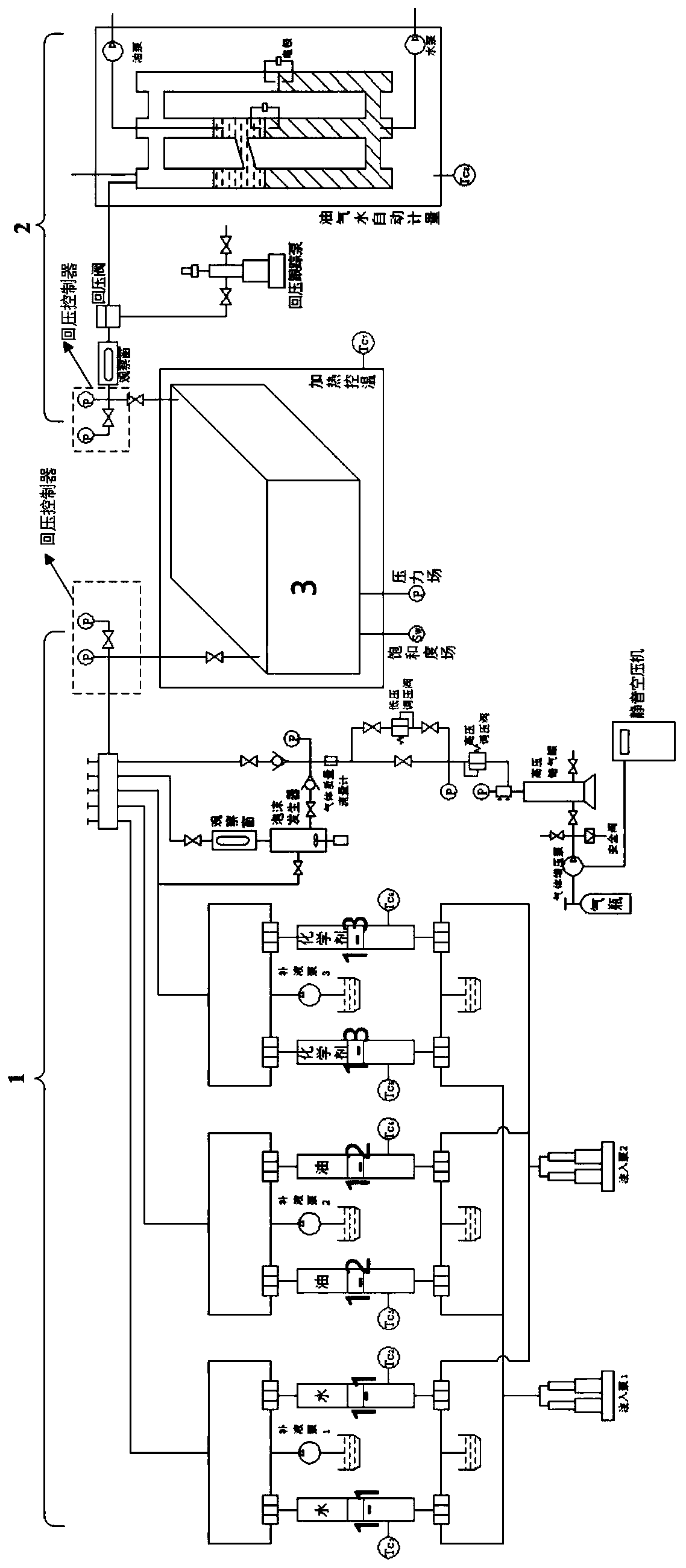 Heterogeneous physical simulation and foam displacement evaluation system for strong bottom water oil reservoir