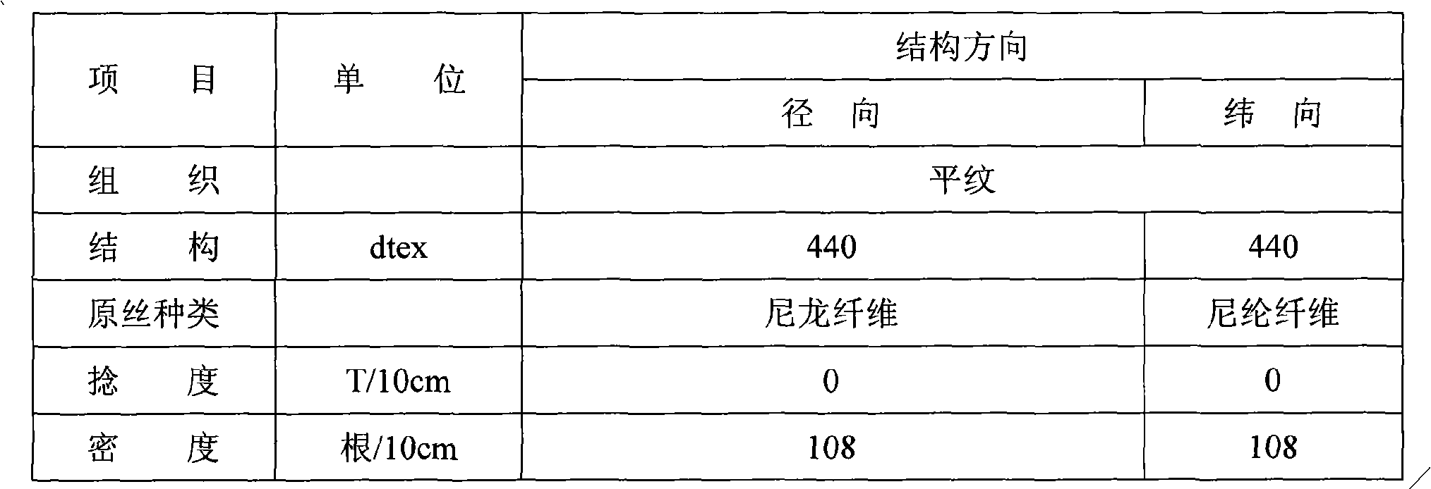 High-performance fiber reinforced film composite material