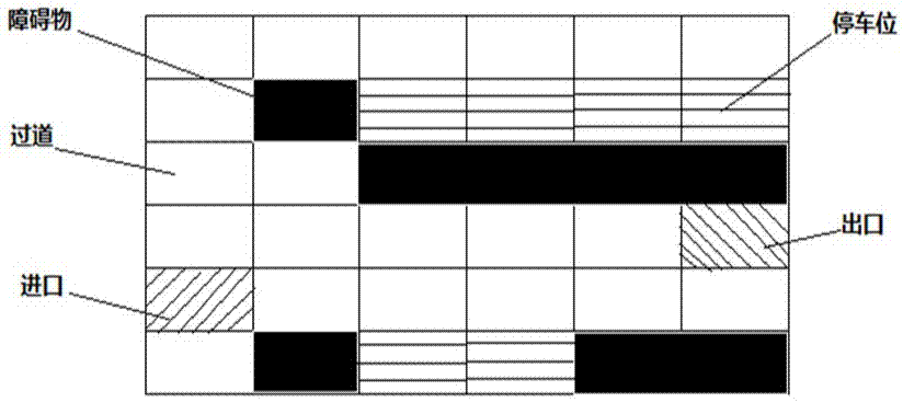 Vehicle access path planning method and device in intelligent parking garage and storage medium