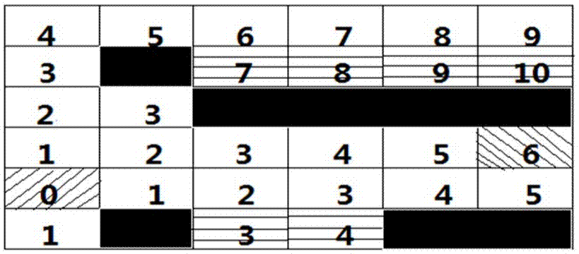 Vehicle access path planning method and device in intelligent parking garage and storage medium