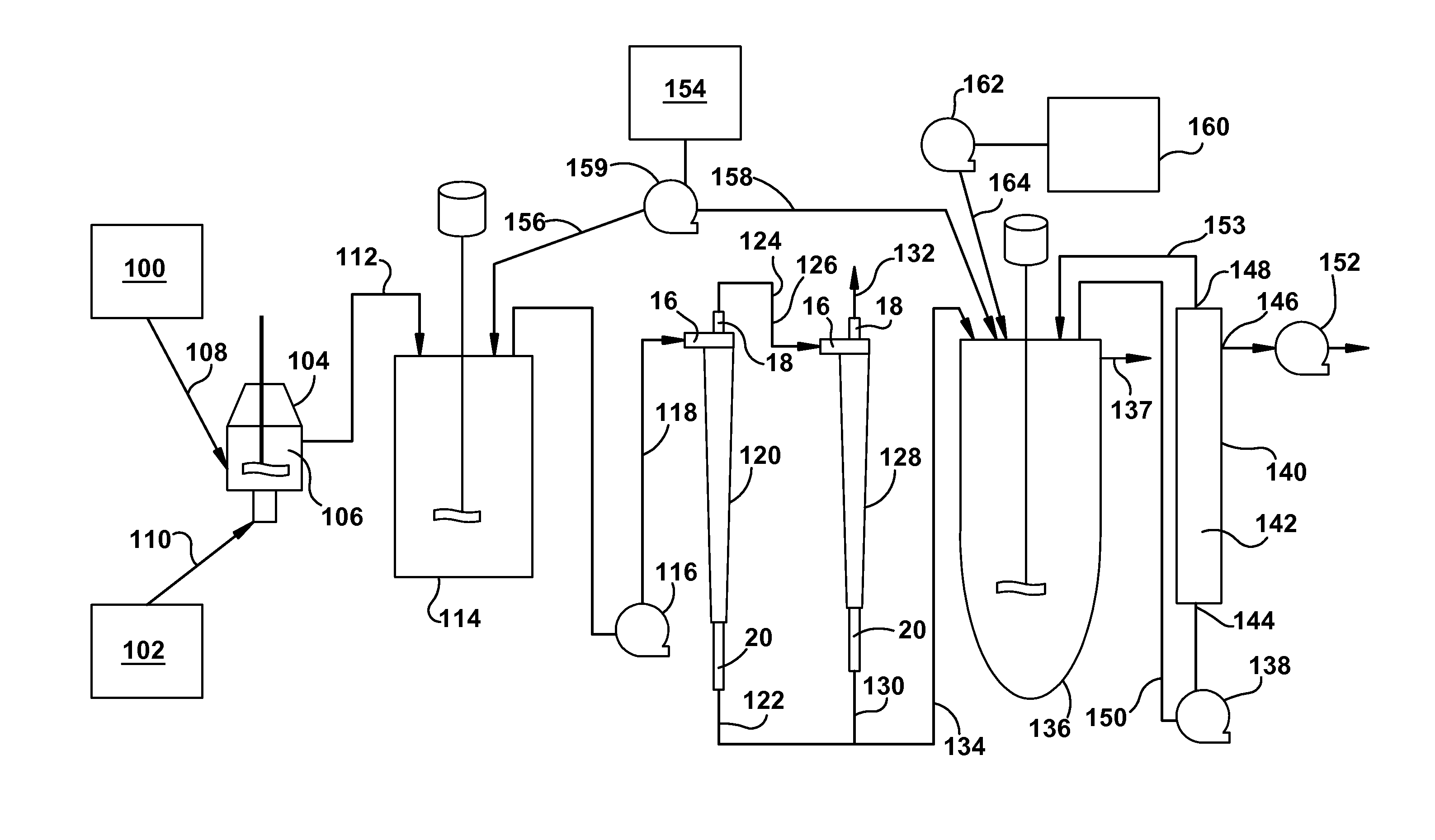 Manufacture of microspheres using a hydrocyclone