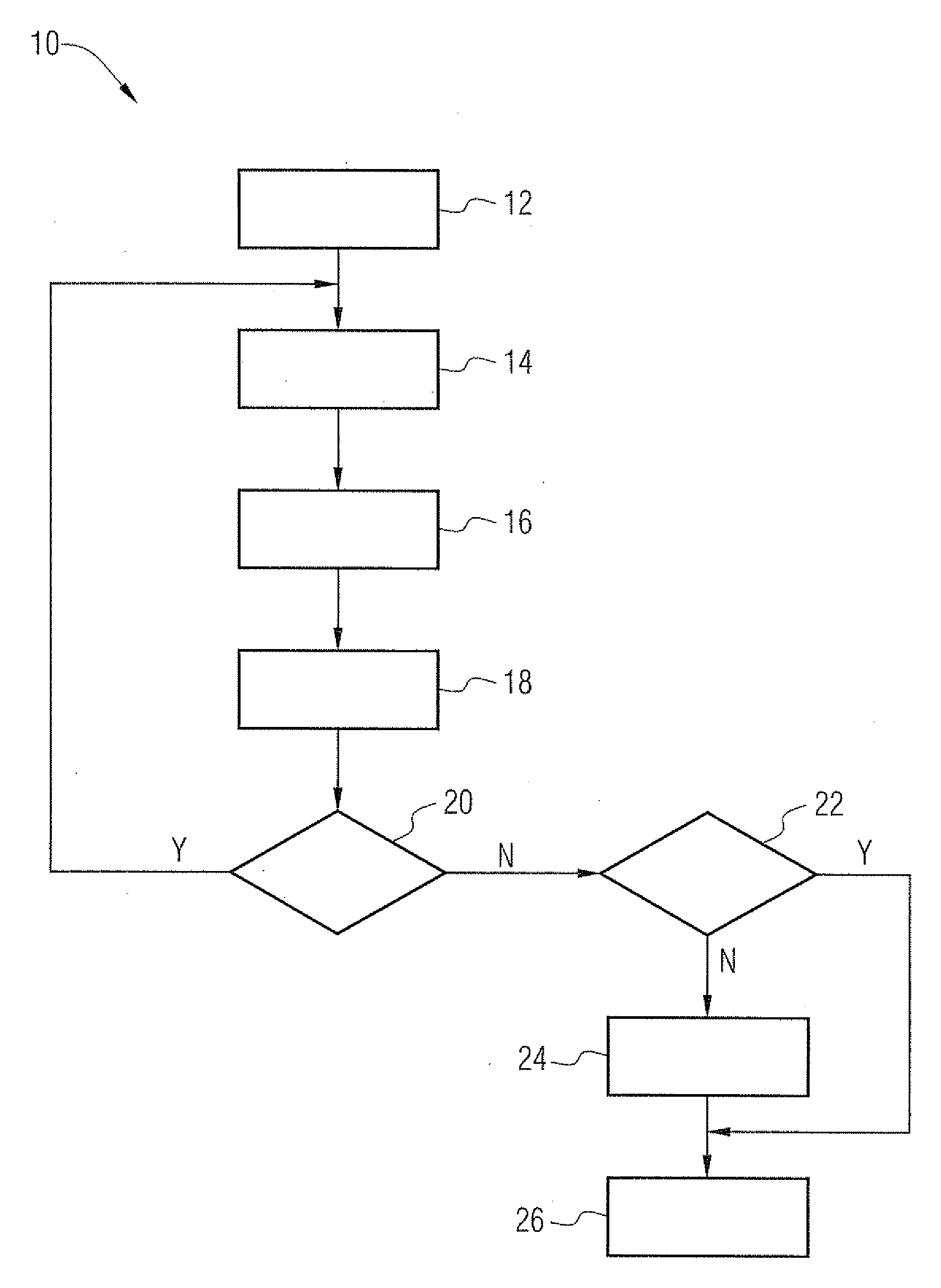 System and method for identifying oppotunities for refactoring in an object-oriented program