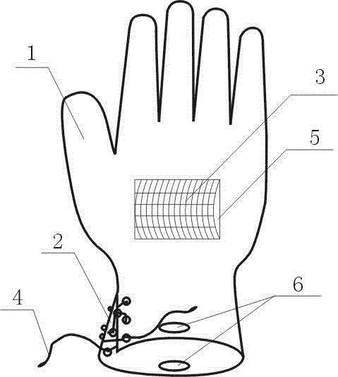 New easily-dried multifunctional rubber gloves