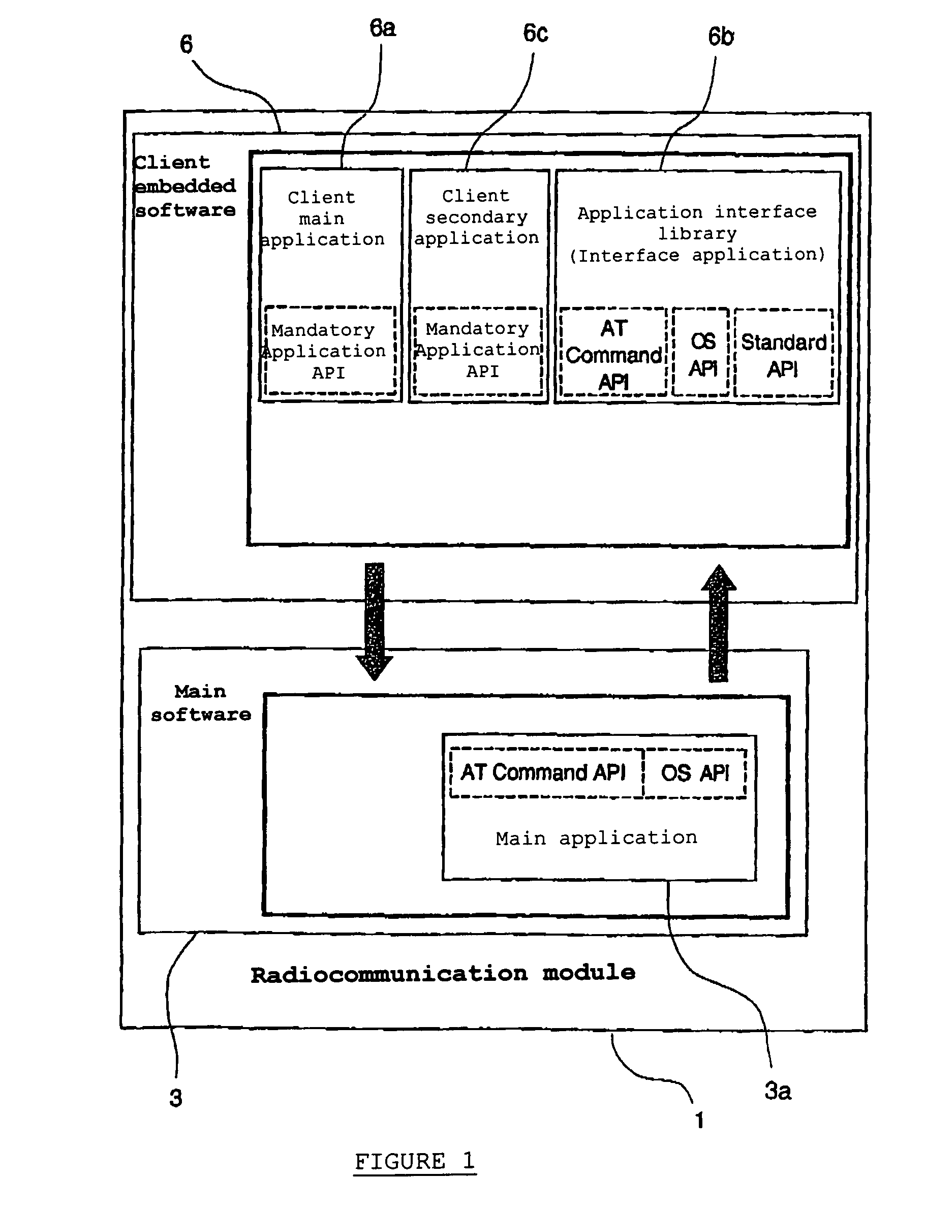 Radiocommunication module executing a main software and a client software comprising several client applications