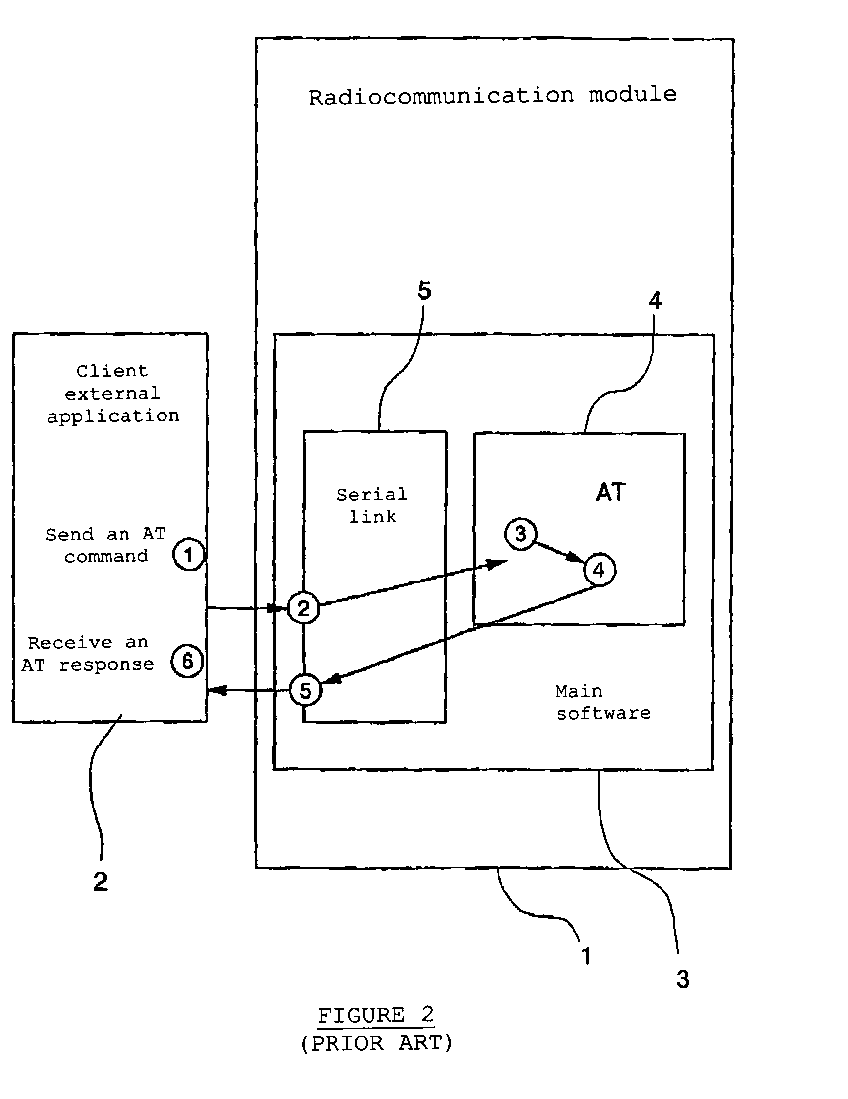 Radiocommunication module executing a main software and a client software comprising several client applications