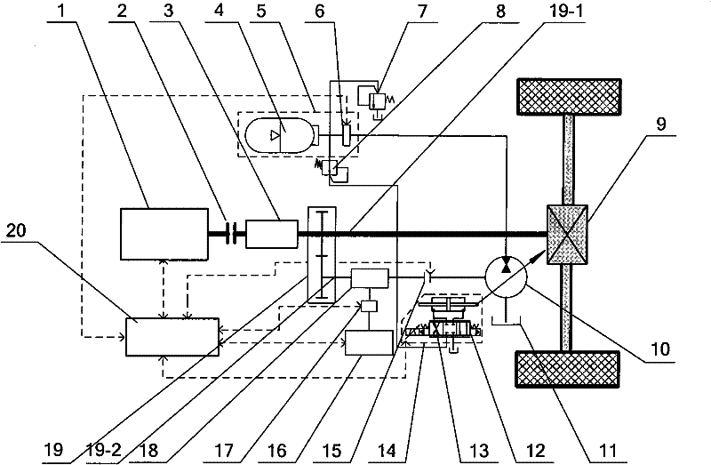 Parallel-connection type hydraulic-electro hybrid power driving system