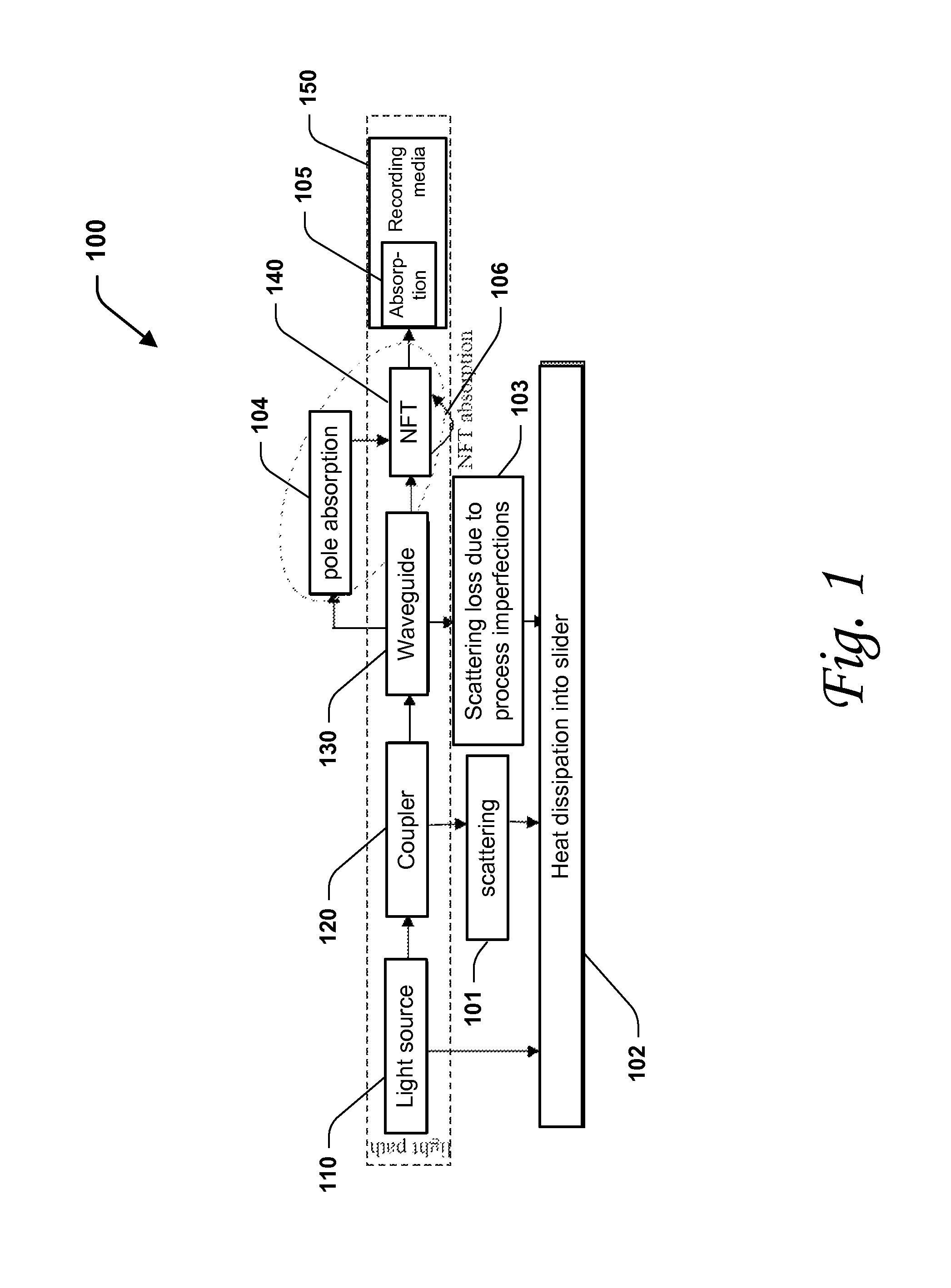 Absorption enhanced media for energy assisted magnetic recording