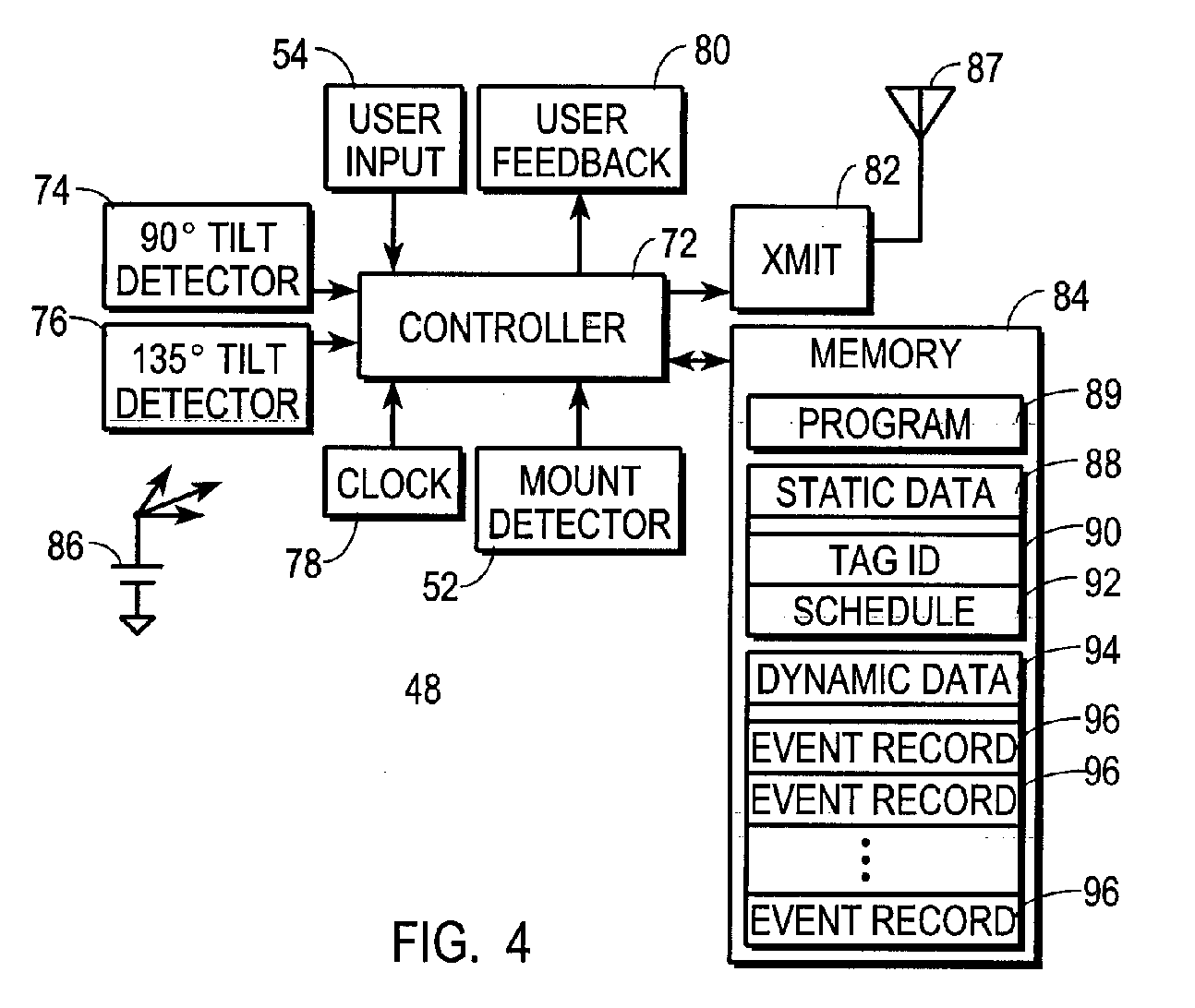 System and Method for Managing the Dispensation of a Bulk Product