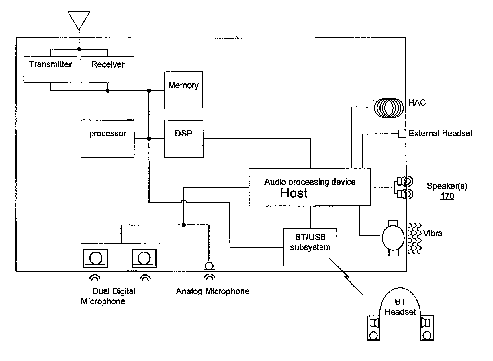 System and A Method For Streaming PDM Data From Or To At Least One Audio Component