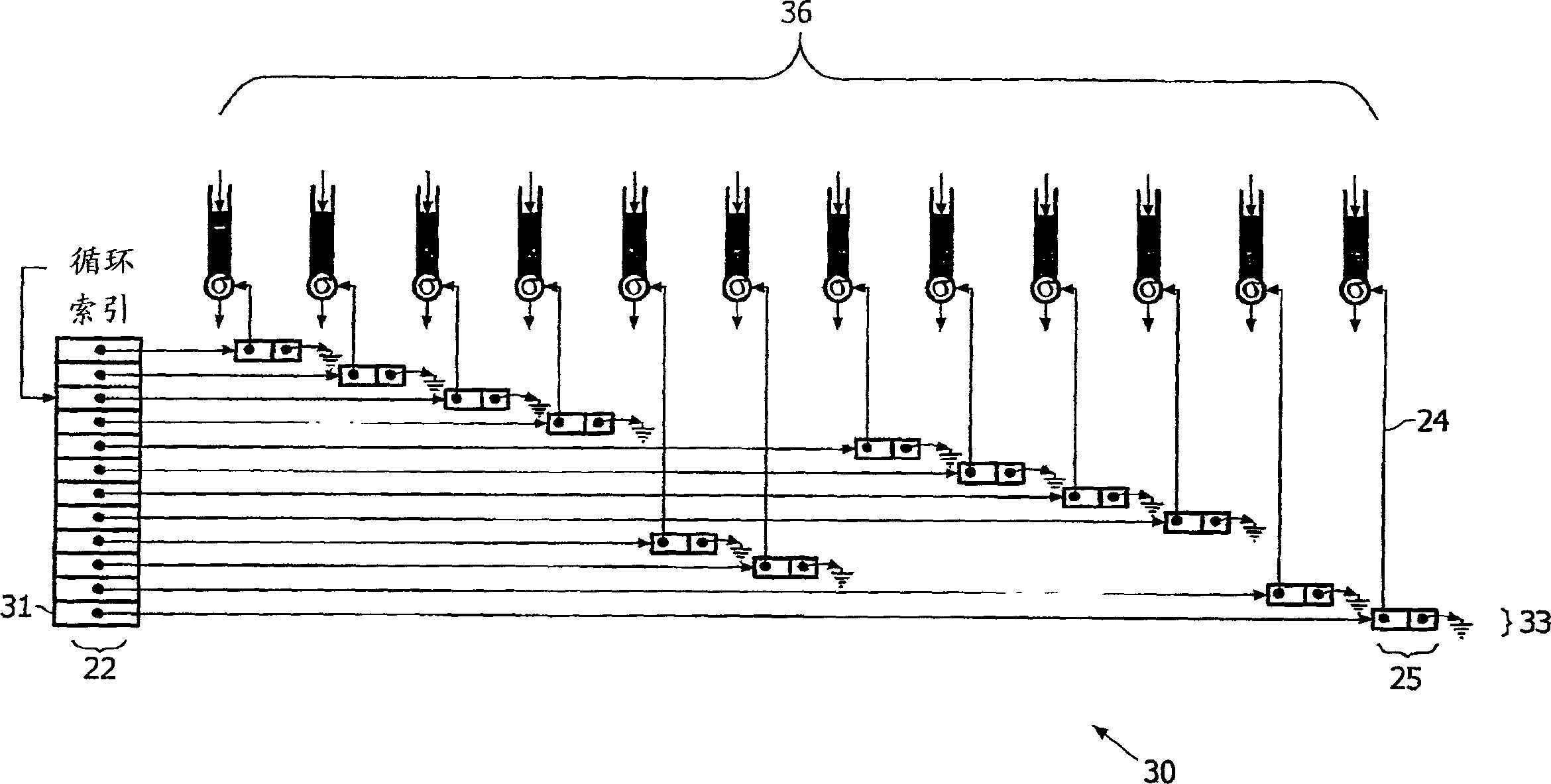 Method for cell scheduling in a communication network