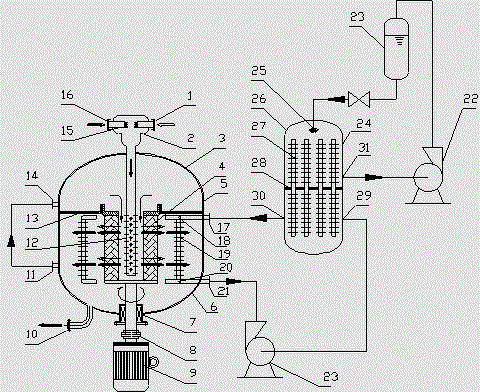 Alkylation reactor capable of intensifying mass transfer, and alkylation technology method