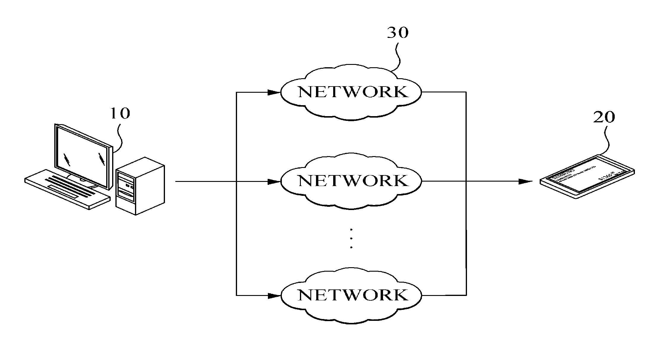 Apparatus and method for transmitting packets through multi-homing based network