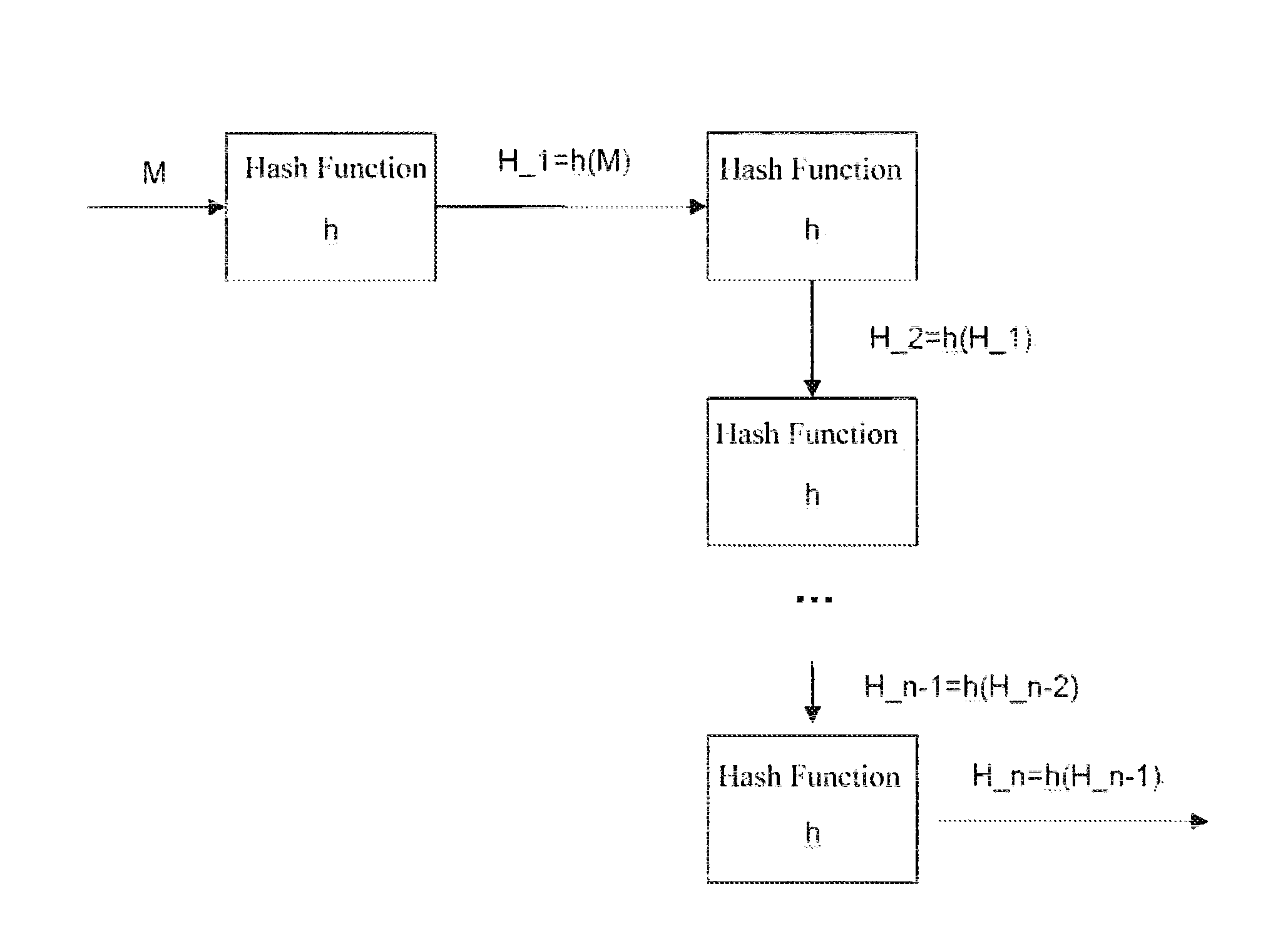 Authentication method and device using a single-use password including biometric image information