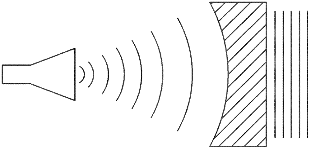 Lens antenna based on metamaterial