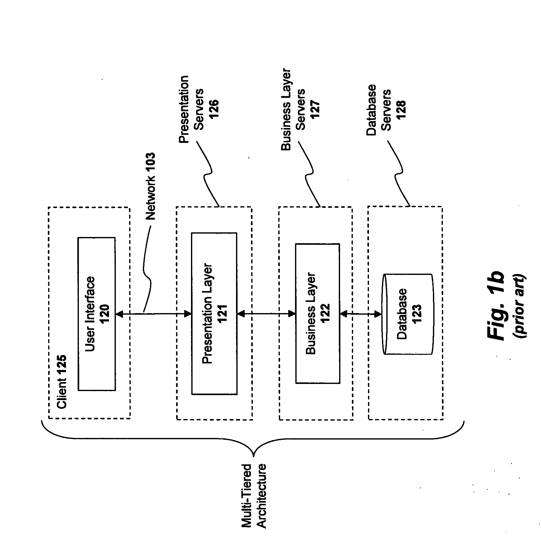 Graphical user interface system and method for presenting objects