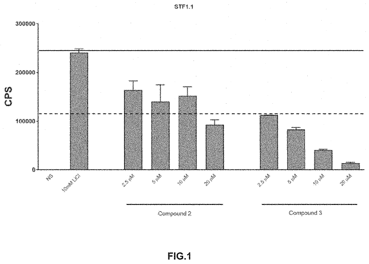 Topical agents for dermatological applications