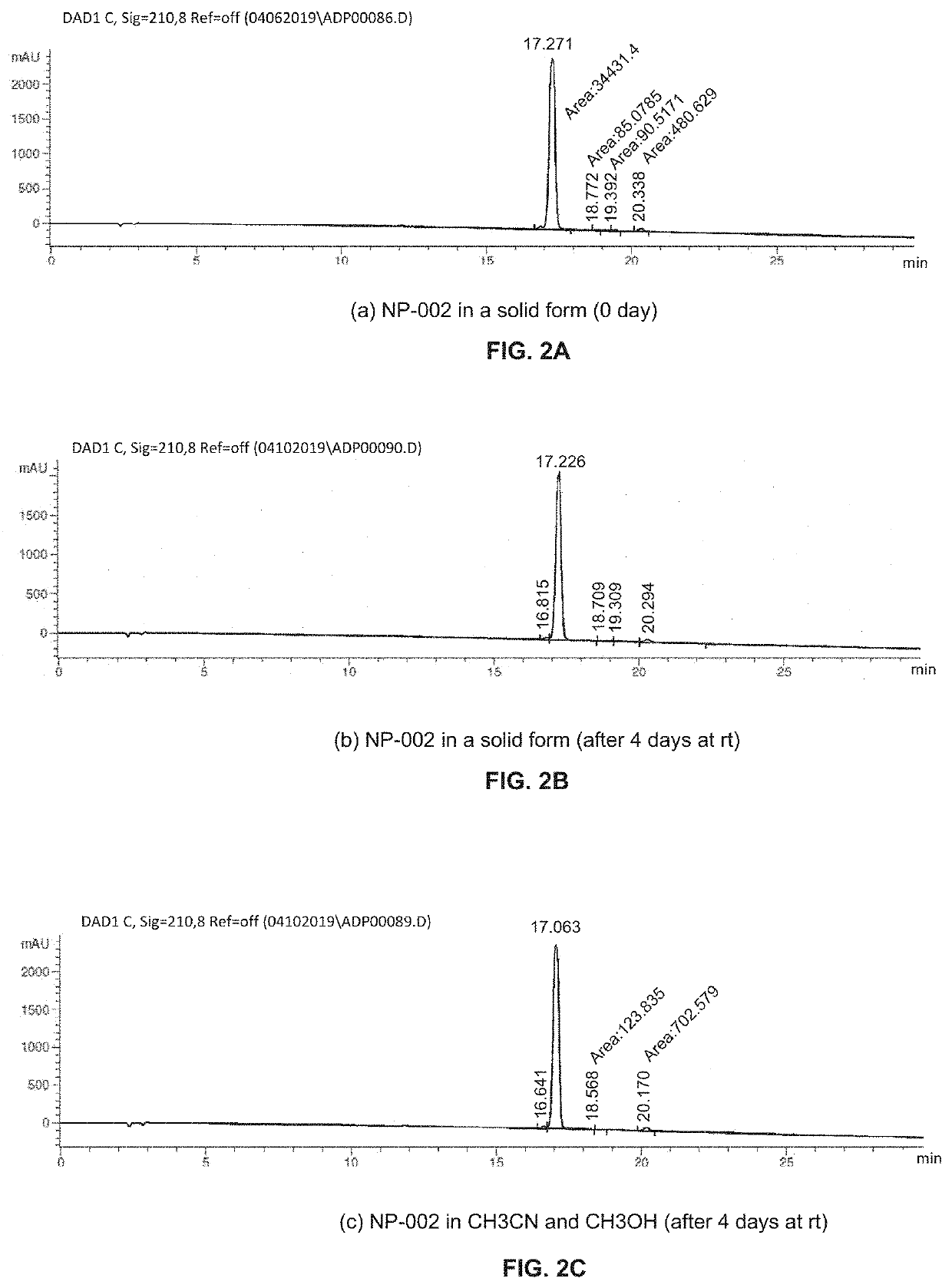 Topical agents for dermatological applications