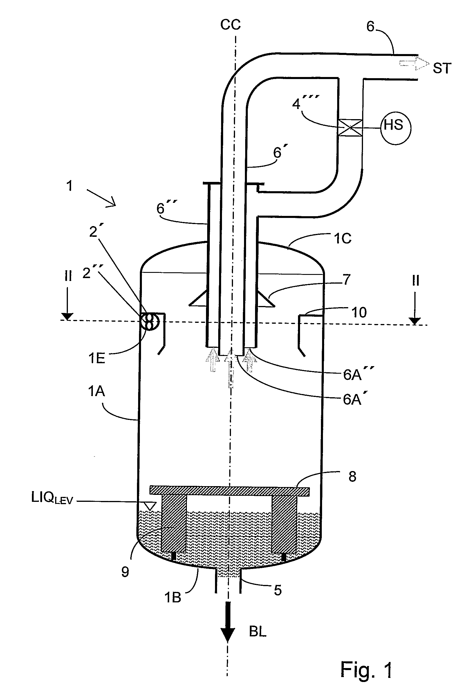 Cyclone with improved separation of gas from gas laden liquid streams also at reduced flow volumes