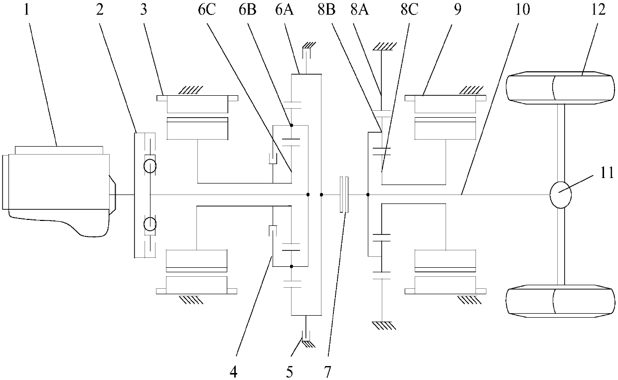 Planet row hybrid power system and vehicle