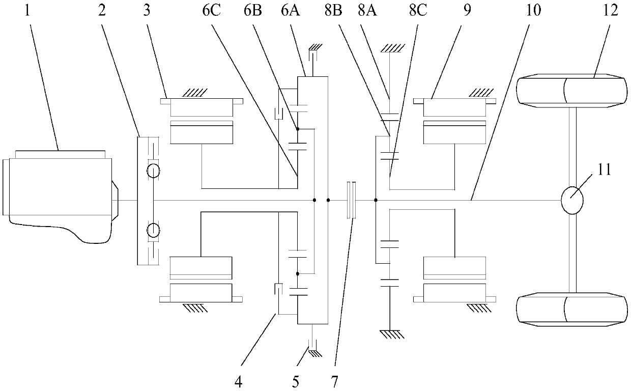 Planet row hybrid power system and vehicle