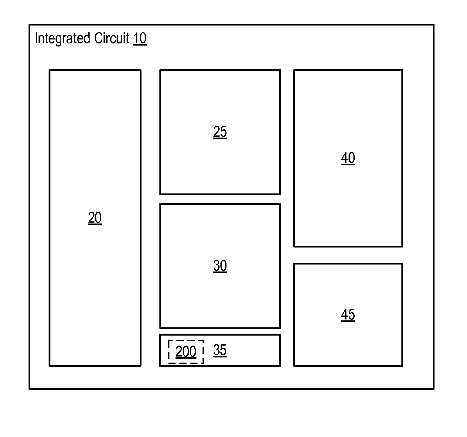 Method for identifying redundant signal paths for self-gating signals