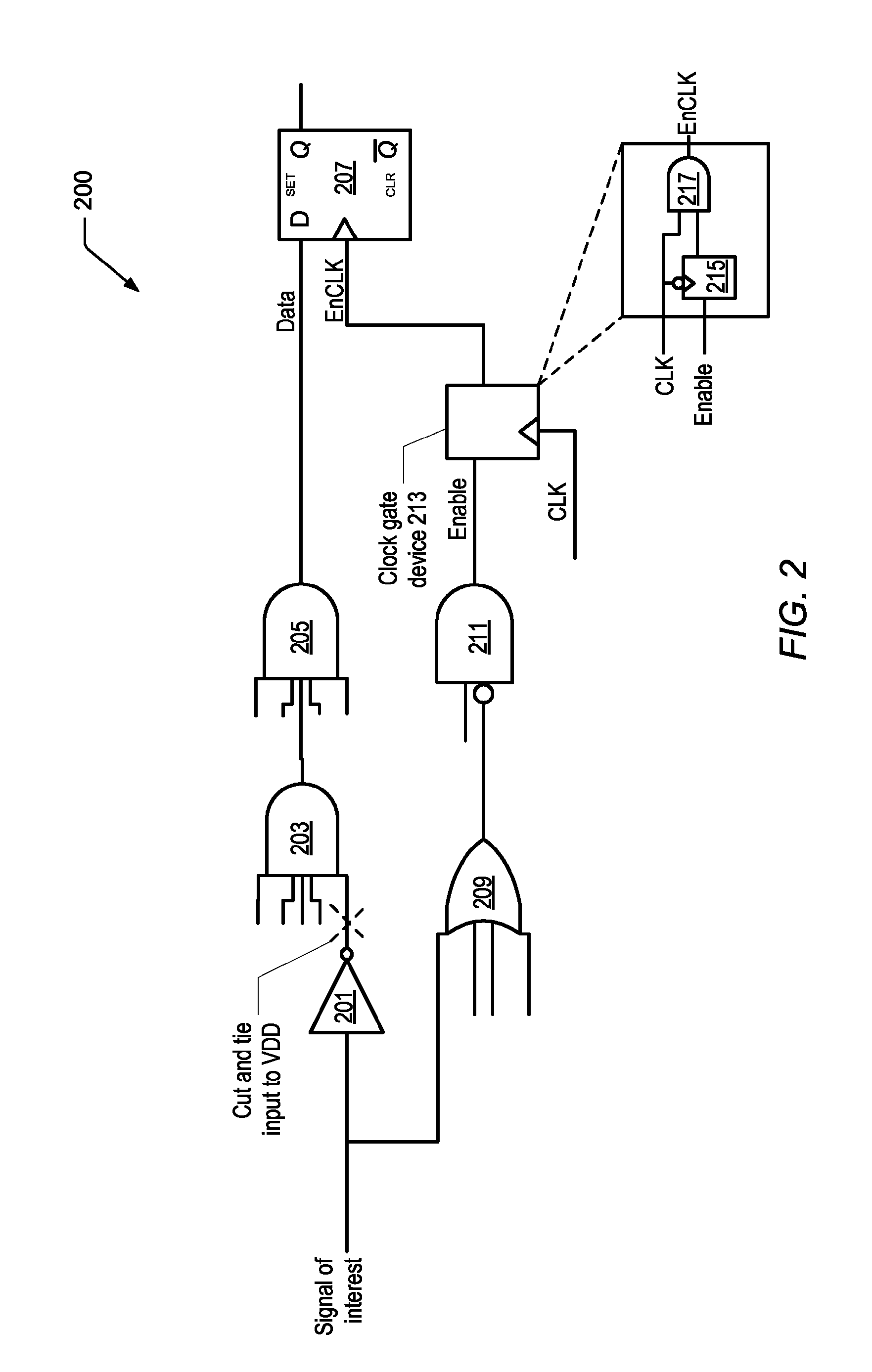 Method for identifying redundant signal paths for self-gating signals