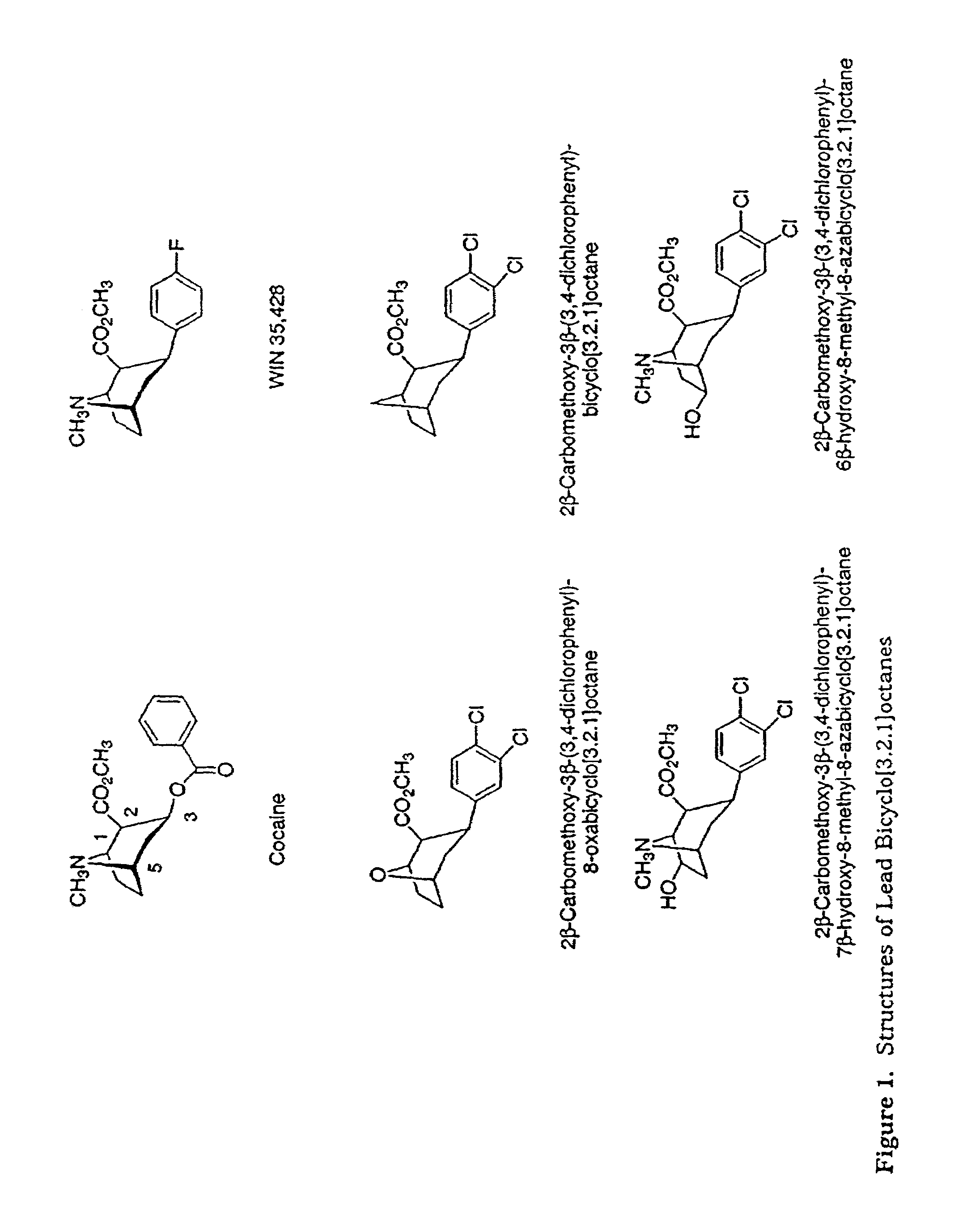 Tropane analogs and methods for inhibition of monoamine transport