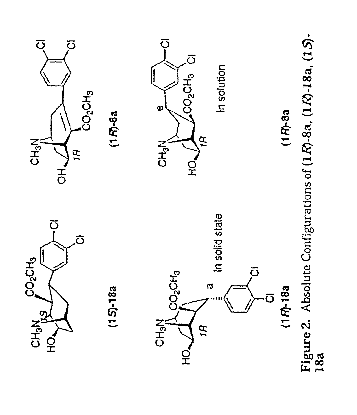 Tropane analogs and methods for inhibition of monoamine transport