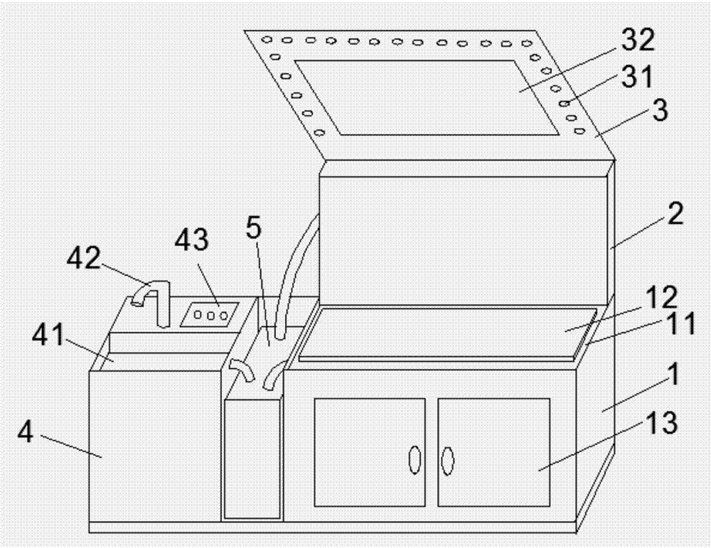 Teacher demonstration platform for chemistry laboratory