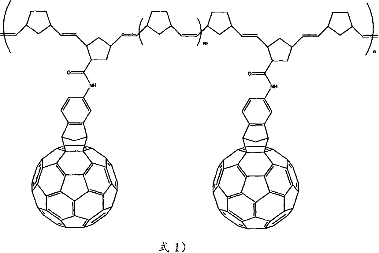 Car roof composite electronic fabric, fullerene polymer and preparation method of fullerene polymer