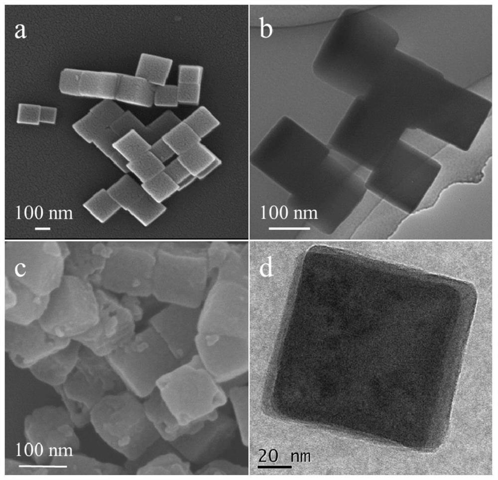 Nano-porous material anode catalyst and preparation method thereof