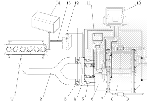 Regenerating unit and method of diesel particle trap