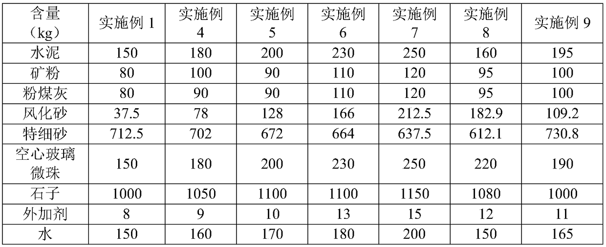 Self-compacting concrete and preparation method thereof