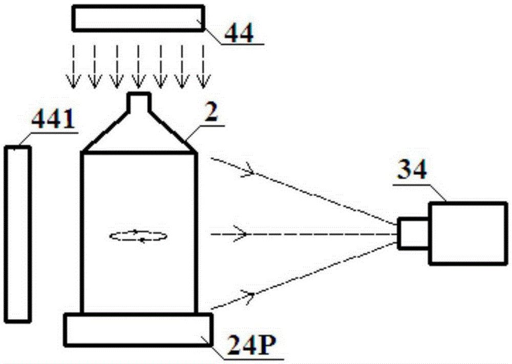 Edible oil product color and luster, transparency and impurity detecting device