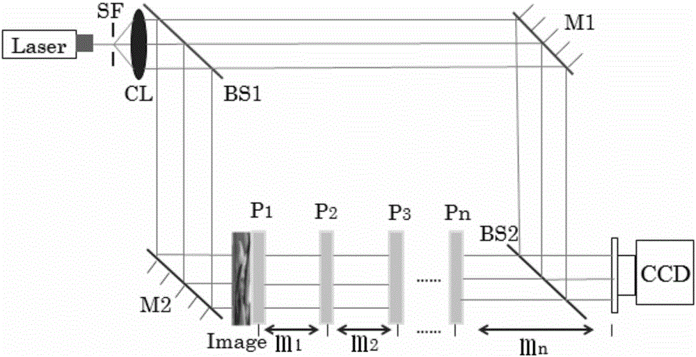 Cascade Fresnel holographic encryption system and method combining two-dimensional chaos and constrained optimization algorithm