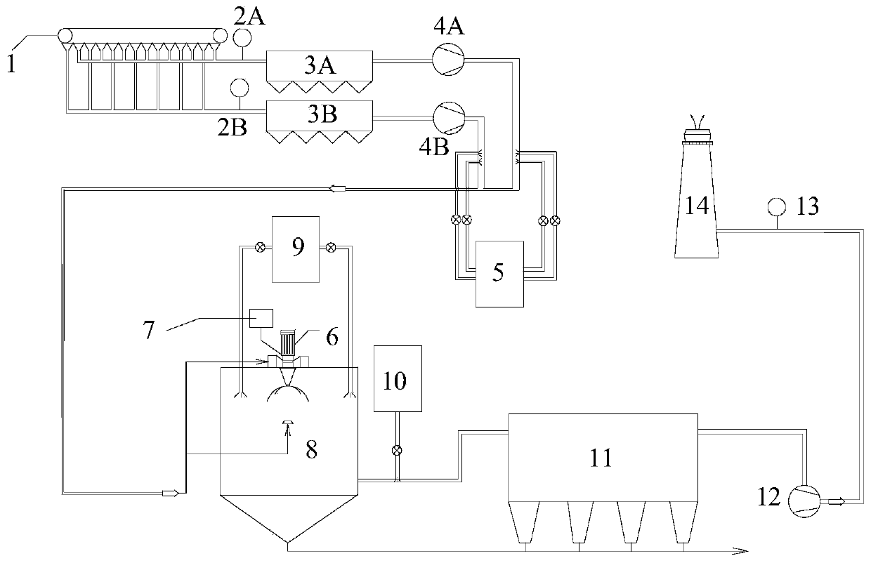 Semi-dry desulfurization-denitrification integrated device and method for sintering flue gas