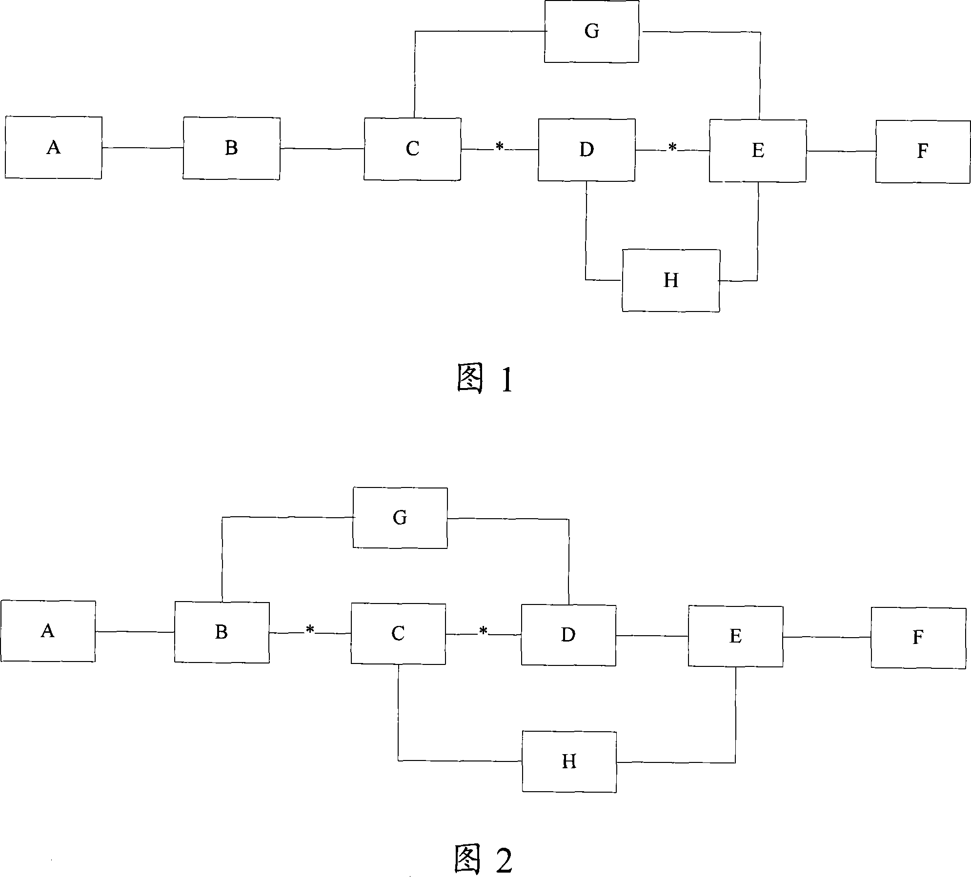 Multi-link failure processing method and label switching router