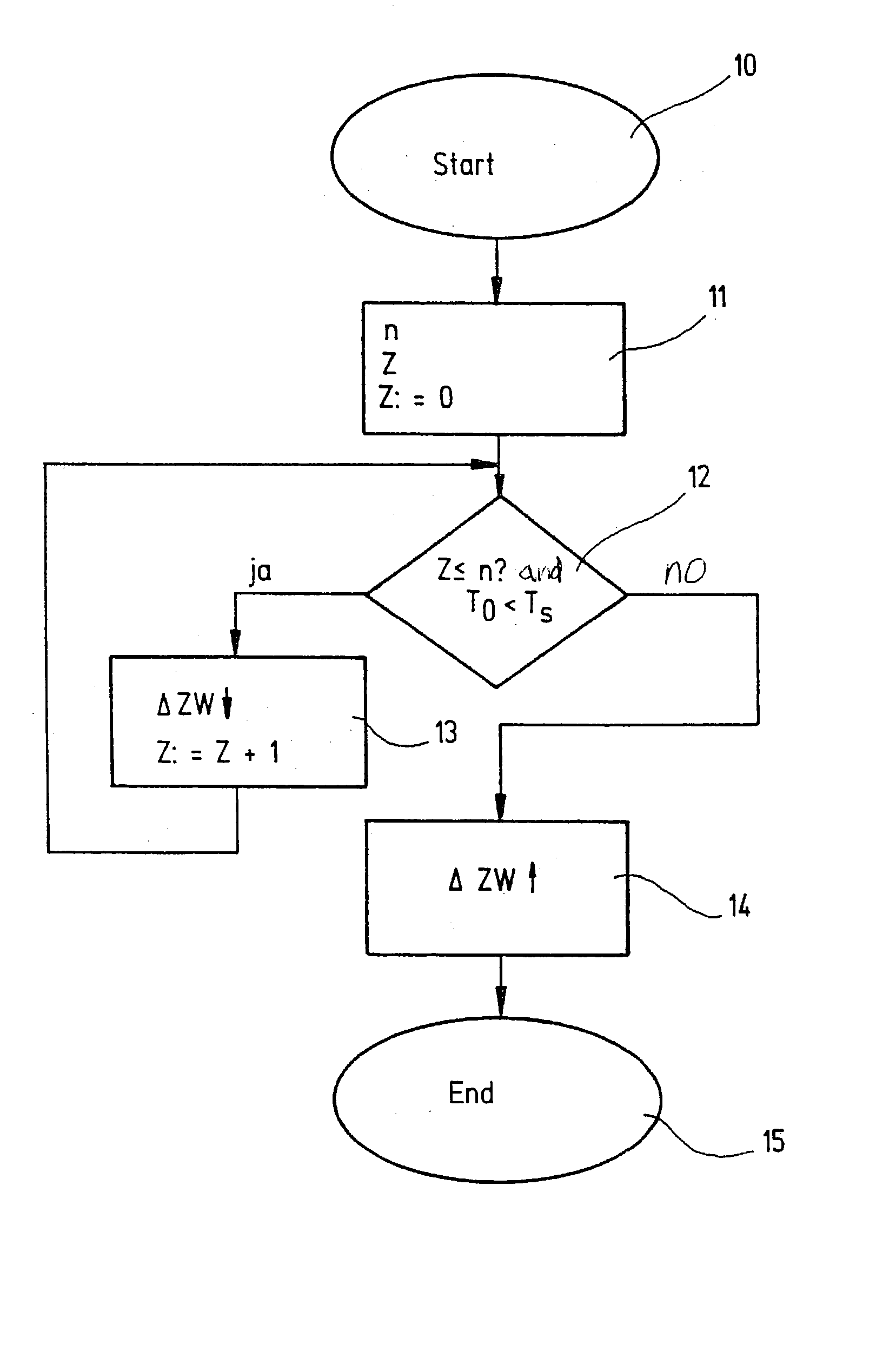 Method for operating an otto-cycle internal combustion engine with fuel injection on a cold start