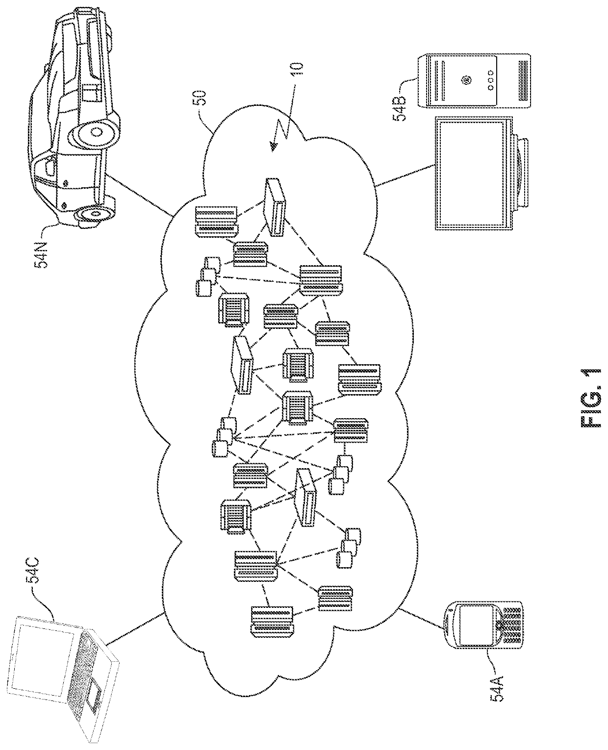 Authorized encryption