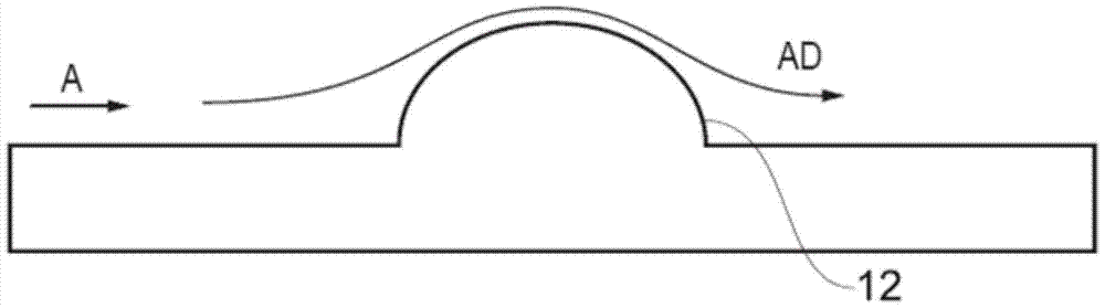 Airflow disturbance shield and method