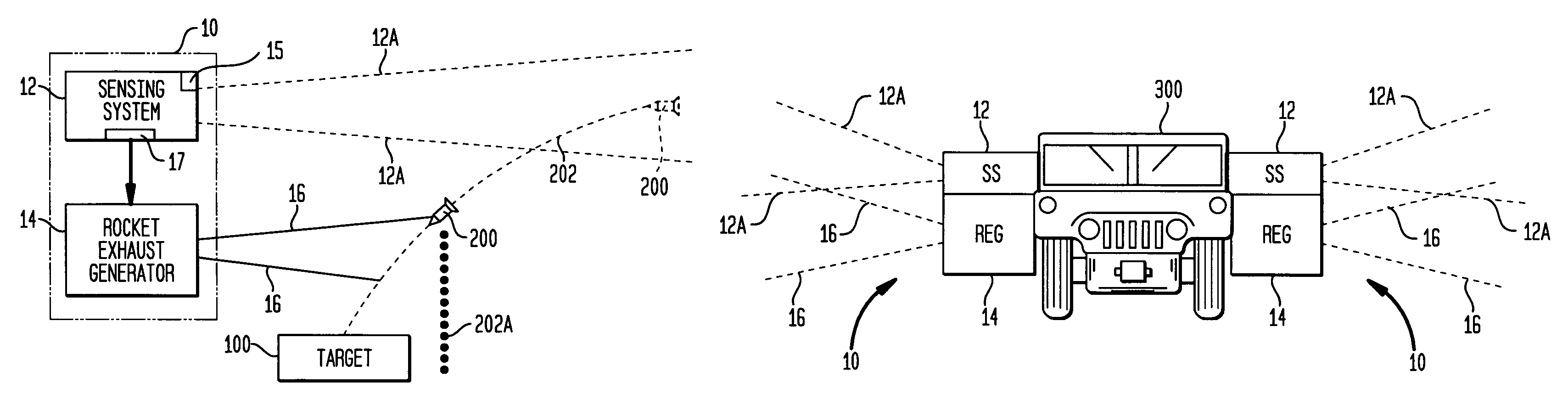 Rocket exhaust defense system and method