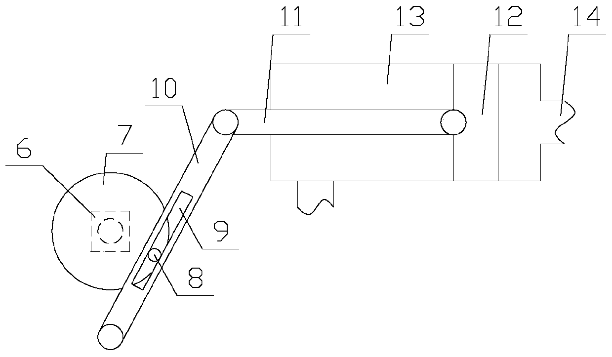 A special aluminum alloy production equipment with high production precision