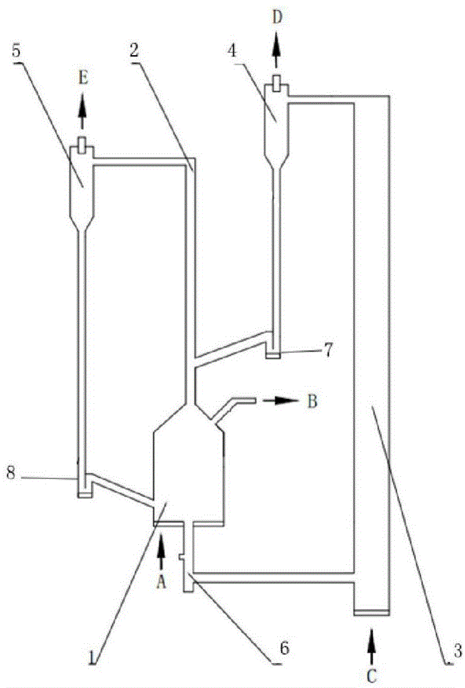 Apparatus for preparing synthetic gas with adjustable H2/CO proportion by methane-rich gas and method thereof