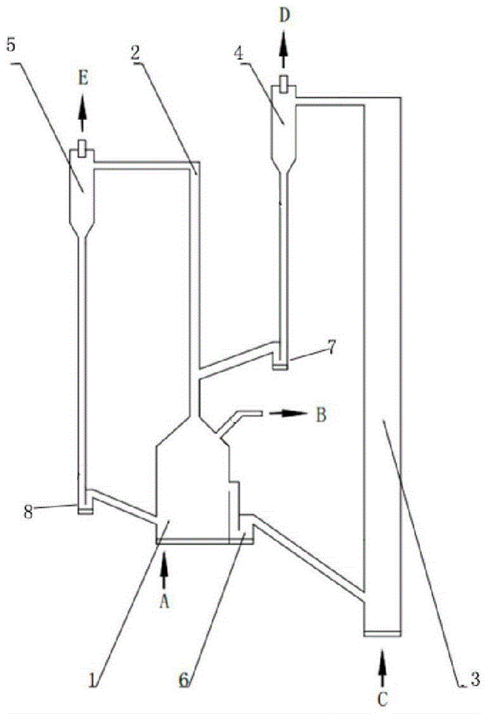 Apparatus for preparing synthetic gas with adjustable H2/CO proportion by methane-rich gas and method thereof