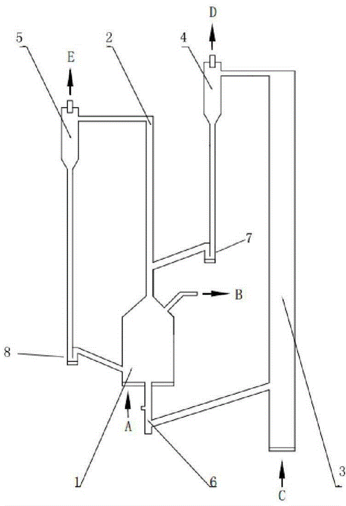 Apparatus for preparing synthetic gas with adjustable H2/CO proportion by methane-rich gas and method thereof