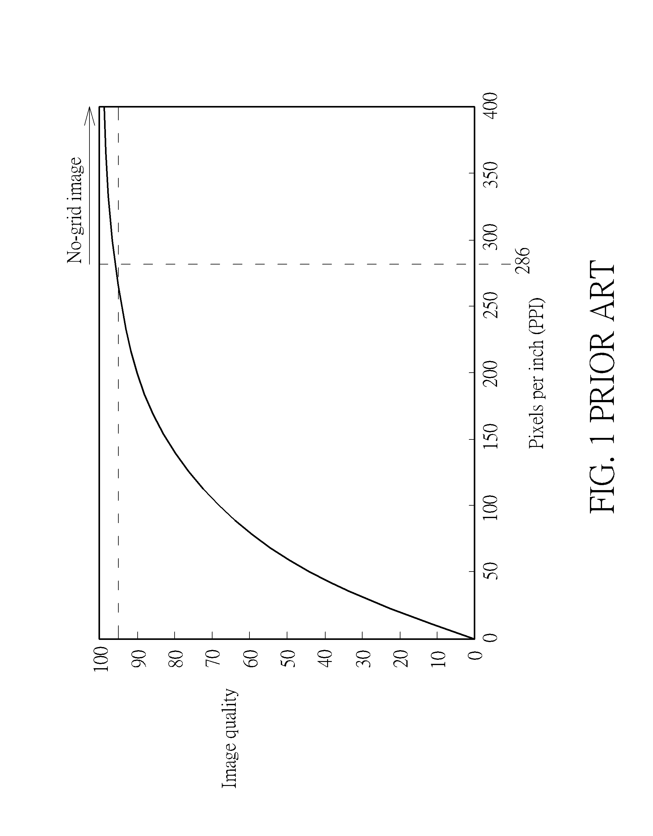 Display Device and Driving Module thereof