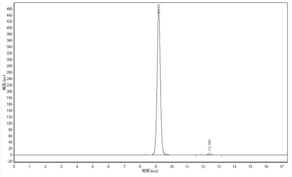 Method for extracting cleupin and amentoflavone from olive leaf