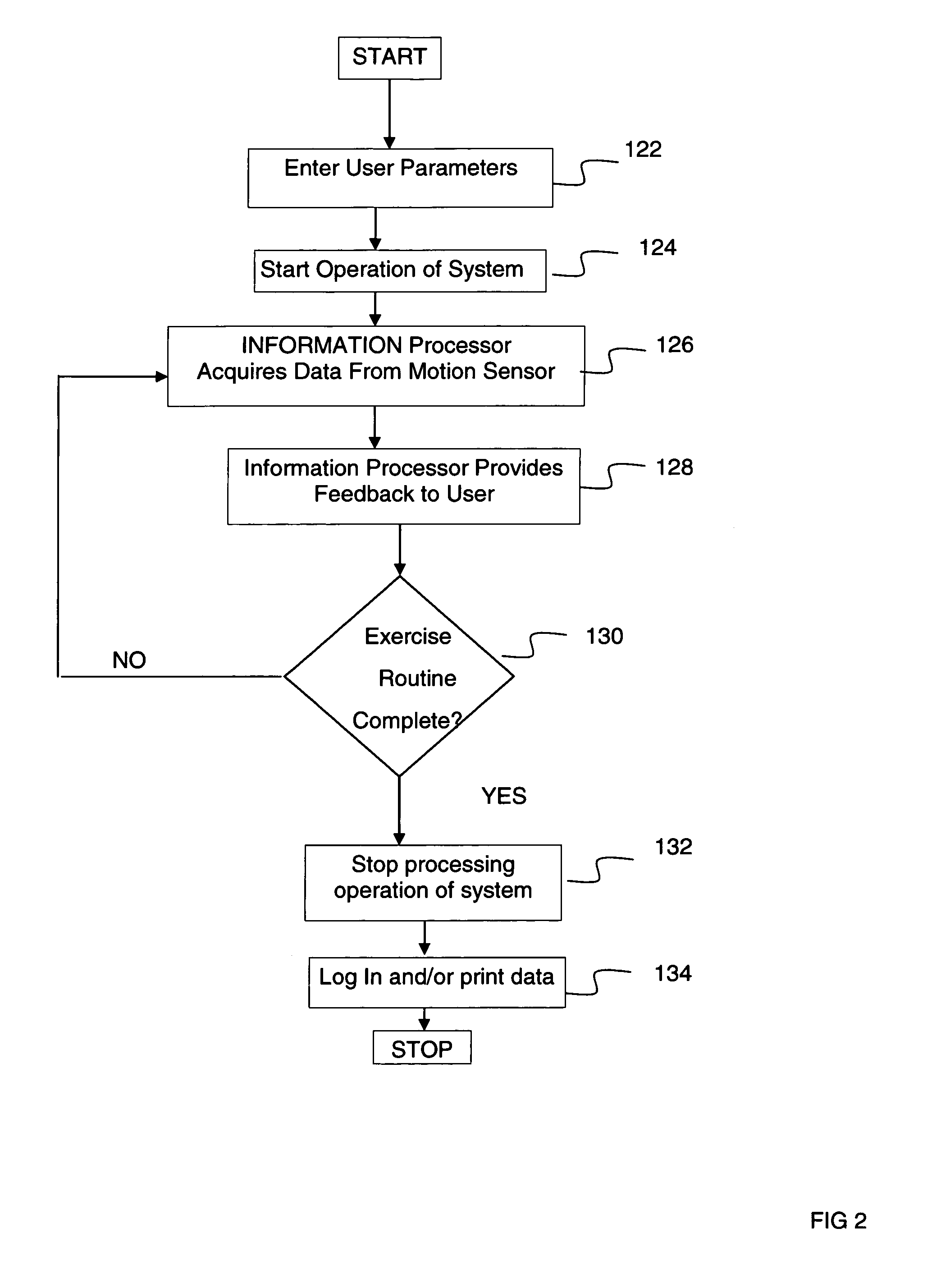 Wearable sensor system with gesture recognition for measuring physical performance