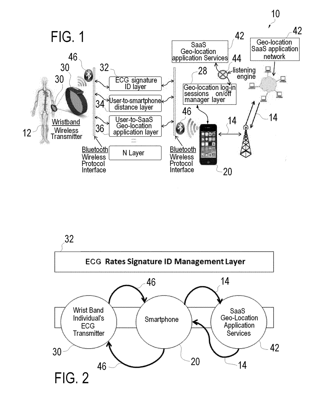 Method and System for Authenticating an Individual's Geo-Location Via a Communication Network and Applications Using the Same