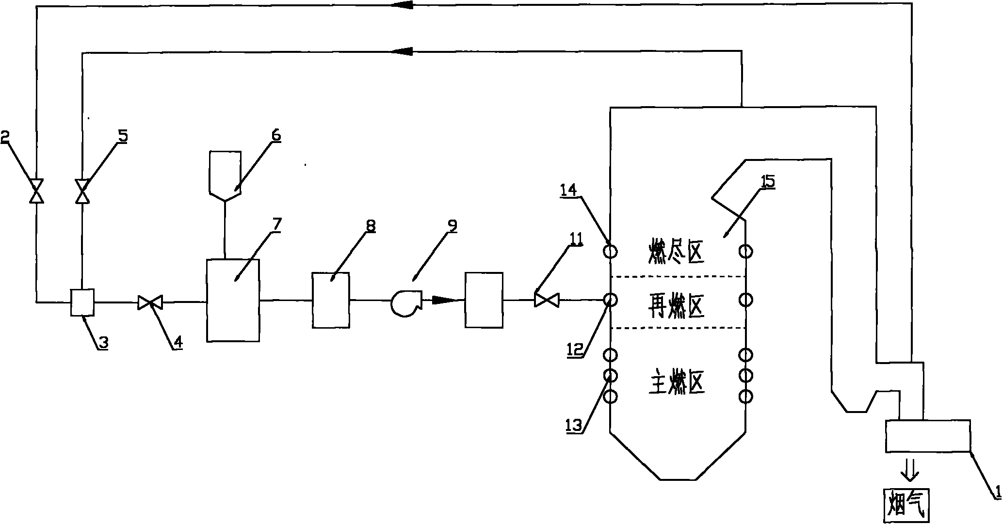 Biomass high-temperature flue gas gasification combination coal burning boiler and low-pollution combustion method thereof